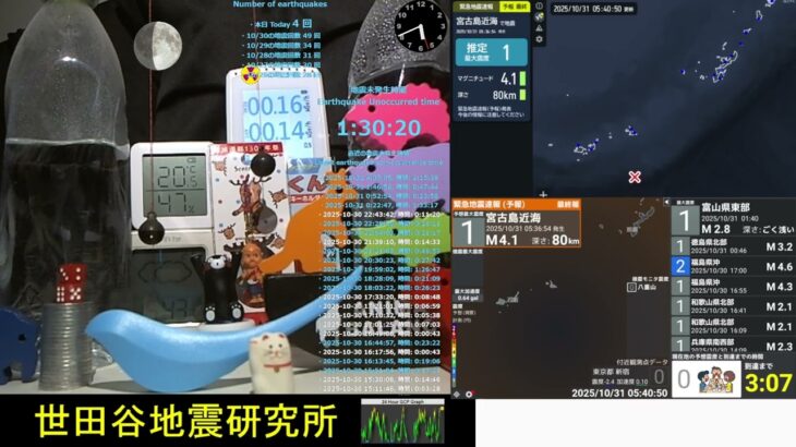 2023年 2025/10/31 5:38 宮古島近海で地震 震度1 深さ80km M4.1 Earthquake off the coast of Miyakojima Japan