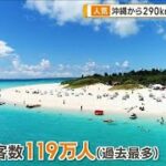 2023年 高校も新たに開校！沖縄から290km　宮古島移住生活　高まる人気【グッド！いちおし】【グッド！モーニング】(2025年10月15日)