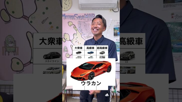 2023年 mrcレンタカー宮古島店　　みんなはどうだった？#車好き #格付け #高級車 #宮古島 #レンタカー