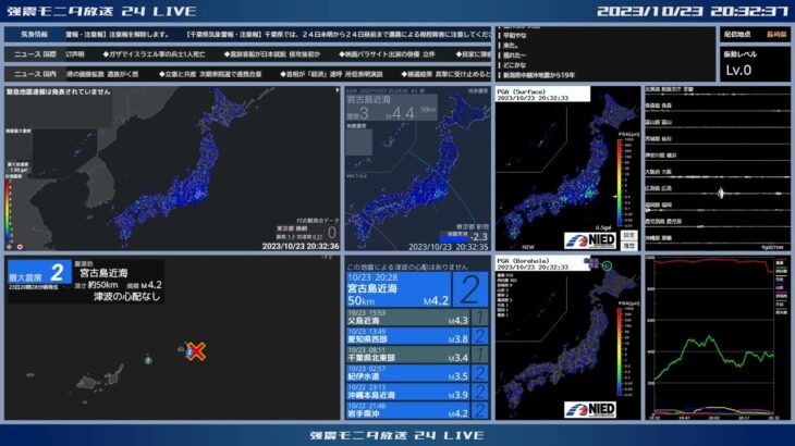 2023年 【宮古島近海】2023年10月23日 20時28分06秒（最大震度3 M4.4 深さ50km）地震録画