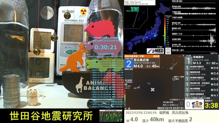 2023年 2023/12/19 23:05 宮古島近海で地震 震度2 深さ40km M4 Earthquake near Miyakojima Japan