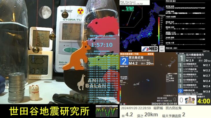 2023年 2024/1/20 22:28 宮古島近海で地震 震度2 深さ20km M4.2 Earthquake near Miyakojima Japan