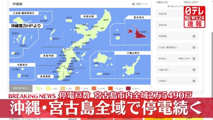 2023年 【速報】沖縄・宮古島全域で2万5490戸が停電