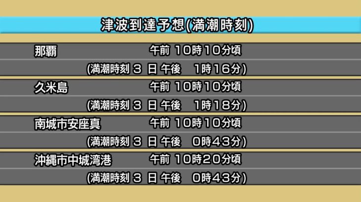 2023年 【緊急ライブ配信】沖縄本島地方、宮古島・八重山地方に津波注意報