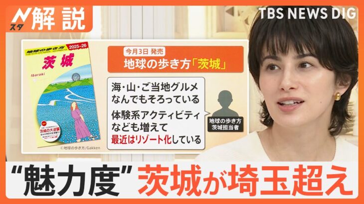 都道府県別ランキング“魅力度”茨城が最下位脱出、埼玉は46位にダウン「都会でもないし田舎でもない…」【Nスタ解説】｜TBS NEWS DIG