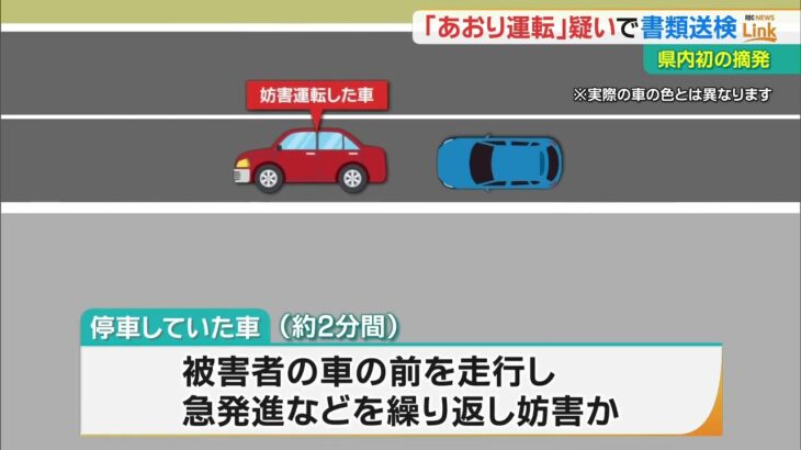 2023年 約2分にわたり運転を妨害…　「あおり運転」の疑いで宮古島市の女性を書類送検　厳罰化後、沖縄での検挙は初