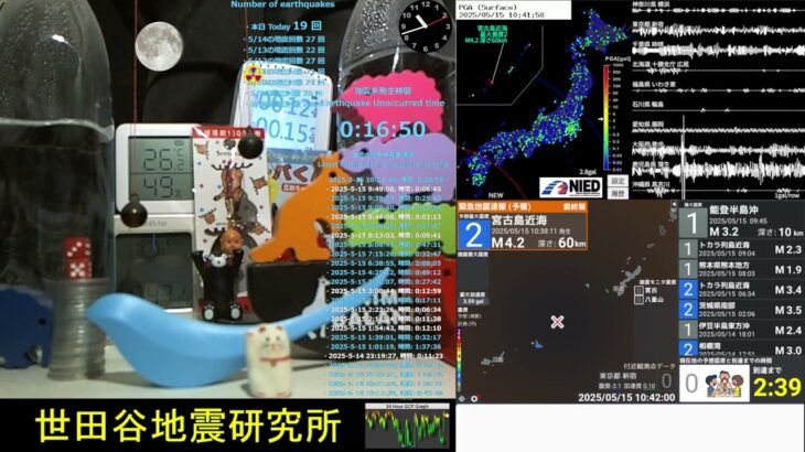2023年 2025/5/15 10:39 宮古島近海で地震 震度2 深さ60km M4.2 Earthquake off the coast of Miyako Island Japan