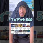 2023年 mrcレンタカー宮古島　　　　8番わかる人教えて😭#車好き #クイズ #宮古島 #レンタカー #アニメ