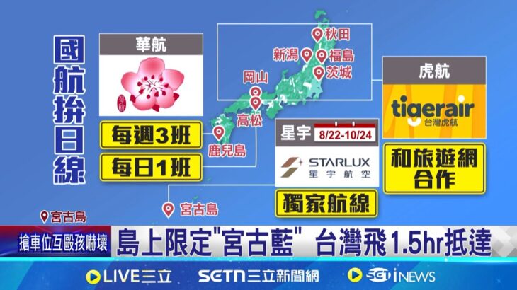 2023年 日本海島成航線新寵兒! 獨飛宮古島試水溫 島上限定”宮古藍” 台灣飛1.5hr抵達 宮古島夯海上行程! 清澈海洋易見海龜│記者 高貫軒 賴懿慈│玩樂freestyle20250616│三立新聞台