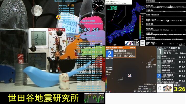 2023年 2025/8/4 22:10 宮古島近海で地震 震度2 深さ20km M3.5 Earthquake off the coast of Miyakojima Japan