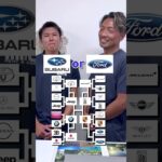 2023年 mrcレンタカー宮古島店　　　みんなの1位も教えて！#車好き #トーナメント #車好き男子 #宮古島 #レンタカー