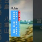 2023年 (地震シミュレーション)  宮古島断層帯    再現#地震シミュレーション #地震