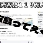 2023年 宮古島勉強会