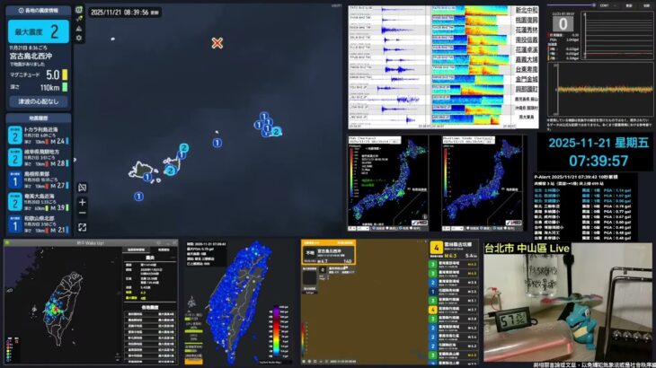 2023年 [日本地震] 2025年11月21日 08:36左右 宮古島北西沖 Mj5.0 最大震度2 || [台灣地震] 2025/11/21 07:36:07 未知區域 M5.3 最大震度1 所在地震度0