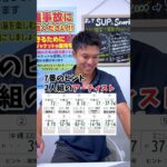 2023年 mrcレンタカー宮古島店　　　6番わかる人教えて😂#車好き #クイズ #宮古島 #レンタカー